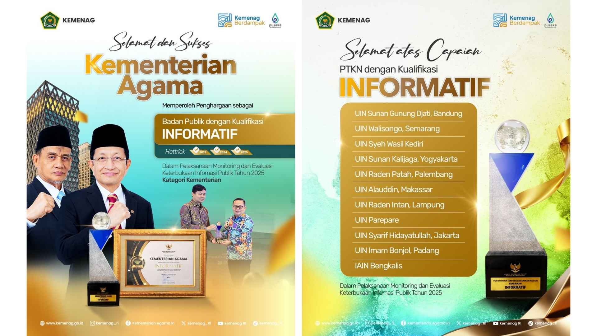 Kemenag dan 11 PTKIN Raih Anugerah Badan Publik Informatif 2025, Naik 120%